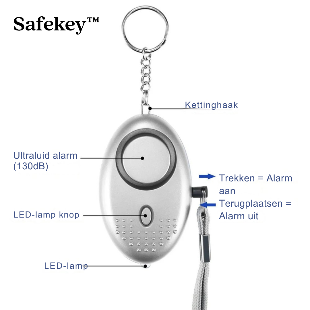 SafeKey™ Alarmsleutelhanger