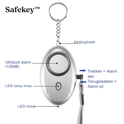SafeKey™ Alarmsleutelhanger